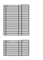 late registered students check list.pdf